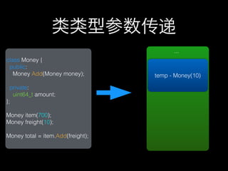 类类型参数传递
                                         ...
class Money {
 public:
   Money Add(Money money);         temp - Money(10)

  private:
   uint64_t amount;
};

Money item(700);
Money freight(10);

Money total = item.Add(freight);
 