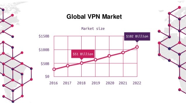 Mysterium Network Myst Introduction