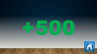 +500
 