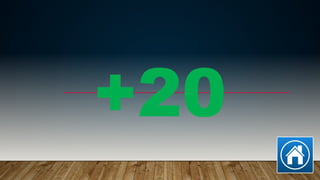 +20
 
