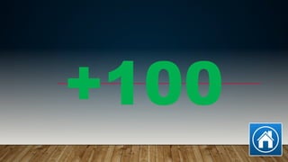 +100
 