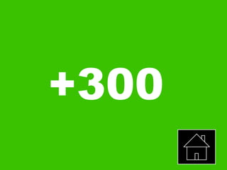 +300
 