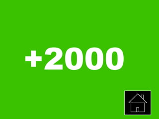 +2000
 