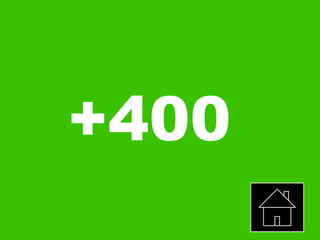 +400
 