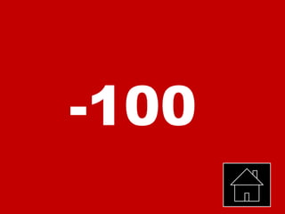 -100
 