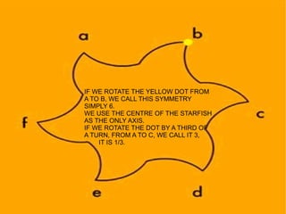 IF WE ROTATE THE YELLOW DOT FROM
A TO B, WE CALL THIS SYMMETRY
SIMPLY 6.
WE USE THE CENTRE OF THE STARFISH
AS THE ONLY AXIS.
IF WE ROTATE THE DOT BY A THIRD OF
A TURN, FROM A TO C, WE CALL IT 3,
    IT IS 1/3.
 
