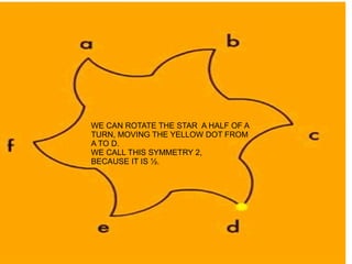 WE CAN ROTATE THE STAR A HALF OF A
TURN, MOVING THE YELLOW DOT FROM
A TO D.
WE CALL THIS SYMMETRY 2,
BECAUSE IT IS ½.
 