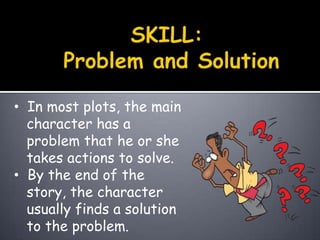 STRATEGY:  Make Inferences  Authors do not always directly tell the reader    everything that is happening in a story.  Good readers use their own prior knowledge   and clues from the text to make inferences,   or draw reasonable conclusions about the   characters and the plot.  To make inferences, readers analyze, or think   critically about, the characters’ experiences   and compare these to their own experiences.