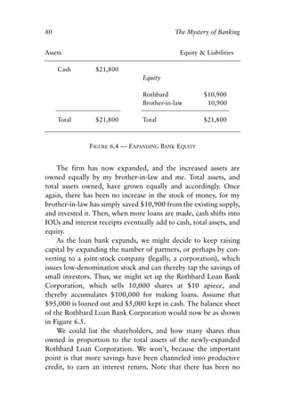Chapter Six.qxp   8/4/2008   11:38 AM   Page 80




            80                                               The Mystery of Banking


            Assets                                             Equity & Liabilities

                  Cash        $21,800
                                                  Equity

                                                  Rothbard             $10,900
                                                  Brother-in-law        10,900

                  Total       $21,800             Total                $21,800



                             FIGURE 6.4 — EXPANDING BANK EQUITY


                The firm has now expanded, and the increased assets are
            owned equally by my brother-in-law and me. Total assets, and
            total assets owned, have grown equally and accordingly. Once
            again, there has been no increase in the stock of money, for my
            brother-in-law has simply saved $10,900 from the existing supply,
            and invested it. Then, when more loans are made, cash shifts into
            IOUs and interest receipts eventually add to cash, total assets, and
            equity.
                As the loan bank expands, we might decide to keep raising
            capital by expanding the number of partners, or perhaps by con-
            verting to a joint-stock company (legally, a corporation), which
            issues low-denomination stock and can thereby tap the savings of
            small investors. Thus, we might set up the Rothbard Loan Bank
            Corporation, which sells 10,000 shares at $10 apiece, and
            thereby accumulates $100,000 for making loans. Assume that
            $95,000 is loaned out and $5,000 kept in cash. The balance sheet
            of the Rothbard Loan Bank Corporation would now be as shown
            in Figure 6.5.
                We could list the shareholders, and how many shares thus
            owned in proportion to the total assets of the newly-expanded
            Rothbard Loan Corporation. We won’t, because the important
            point is that more savings have been channeled into productive
            credit, to earn an interest return. Note that there has been no
 