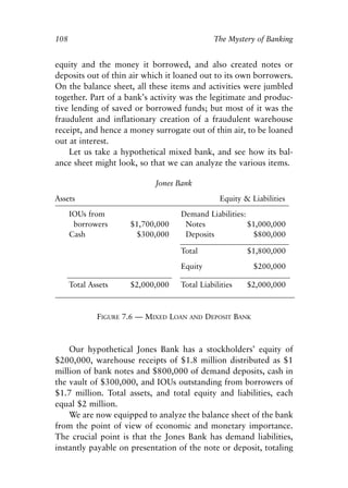 Chapter Seven.qxp    8/4/2008    11:38 AM   Page 108




            108                                                The Mystery of Banking


            equity and the money it borrowed, and also created notes or
            deposits out of thin air which it loaned out to its own borrowers.
            On the balance sheet, all these items and activities were jumbled
            together. Part of a bank’s activity was the legitimate and produc-
            tive lending of saved or borrowed funds; but most of it was the
            fraudulent and inflationary creation of a fraudulent warehouse
            receipt, and hence a money surrogate out of thin air, to be loaned
            out at interest.
                Let us take a hypothetical mixed bank, and see how its bal-
            ance sheet might look, so that we can analyze the various items.

                                            Jones Bank
            Assets                                              Equity & Liabilities
                  IOUs from                        Demand Liabilities:
                   borrowers        $1,700,000      Notes              $1,000,000
                  Cash                $300,000      Deposits             $800,000

                                                   Total                $1,800,000
                                                   Equity                   $200,000

                  Total Assets      $2,000,000     Total Liabilities    $2,000,000



                          FIGURE 7.6 — MIXED LOAN      AND   DEPOSIT BANK



                Our hypothetical Jones Bank has a stockholders’ equity of
            $200,000, warehouse receipts of $1.8 million distributed as $1
            million of bank notes and $800,000 of demand deposits, cash in
            the vault of $300,000, and IOUs outstanding from borrowers of
            $1.7 million. Total assets, and total equity and liabilities, each
            equal $2 million.
                We are now equipped to analyze the balance sheet of the bank
            from the point of view of economic and monetary importance.
            The crucial point is that the Jones Bank has demand liabilities,
            instantly payable on presentation of the note or deposit, totaling
 
