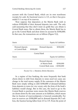Chapter Nine.qxp     8/4/2008    11:38 AM   Page 127




            Central Banking: Removing the Limits                                127


            account with the Central Bank, which are its own warehouse
            receipts for cash. Its fractional reserve is 1/5, so that it has pyra-
            mided 5:1 on top of its reserves.
                Now suppose that depositors at the Martin Bank wish to
            redeem $500,000 of their demand deposits into cash. The only
            cash (assuming that they don’t insist on gold) they can obtain is
            Central Bank notes. But to obtain them, the Martin Bank has to
            go to the Central Bank and draw down its account by $500,000.
            In that case, the transactions are as follows (Figure 9.2).

                                            Martin Bank

            Assets                                             Equity & Liabilities

              Demand deposits                      Demand deposits      $500,000
              at Central Bank          $500,000

                                            Central Bank
            Assets                                             Equity & Liabilities

                                                   Demand deposits
                                                    of Martin Bank     -$500,000
                                                   Central Bank notes +$500,000

                                FIGURE 9.2 — DRAWING DOWN RESERVES


                In a regime of free banking, the more frequently that bank
            clients desire to shift from deposits to notes need not cause any
            change in the total money supply. If the customers of the Martin
            Bank were simply willing to shift $500,000 of demand liabilities
            from deposits to notes (or vice versa), only the form of the bank’s
            liabilities would change. But in this case, the need to go to the
            Central Bank to purchase notes means that Martin Bank reserves
            are drawn down by the same amount as its liabilities, which means
            that its fraction of reserves/deposits is lowered considerably. For
            now its reserves are $500,000 and its demand deposits $4.5 mil-
            lion, the fraction having fallen from 1/5 to 1/9. From the point of
 