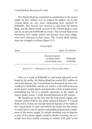 Chapter Nine.qxp     8/4/2008   11:38 AM   Page 131




            Central Banking: Removing the Limits                                131


                The Martin Bank has expanded its contribution to the money
            supply by $2.5 million over its original $5 million. As for the
            Central Bank, its own notes outstanding have declined by
            $500,000. This amount was received in cash from the Martin
            Bank, and the Martin Bank account at the Central Bank is cred-
            ited by an increased $500,000 in return. The Central Bank notes
            themselves were simply retired and burned, since these obliga-
            tions were returned to their issuer. The Central Bank balance
            sheet has changed as follows (Figure 9.7):

                                           Central Bank

            Assets                                             Equity & Liabilities

                                                Demand deposits
                                                 of Martin Bank       +$500,000
                                                Central Bank notes    – $500,000


                       FIGURE 9.7 — DEPOSITING CASH: THE CENTRAL BANK



                 Thus, as a result of $500,000 of cash being deposited in the
            banks by the public, the Martin Bank has created $2.5 million in
            new bank deposits, the Central Bank has decreased its notes out-
            standing by $500,000, and the net result is a $2 million increase
            in the money supply. Again, paradoxically, a drop in paper money
            outstanding has led to a multiple expansion in the supply of
            money (paper money + bank demand deposits) in the country.
                 We should note, by the way, that the total money supply only
            includes money held by the public (demand deposits + Central
            Bank notes). It does not include demand deposits of the banks at
            the Central Bank or vault cash held by the banks, for this money
            is simply held in reserve against outstanding (and greater) compo-
            nents of the money supply. To include intrabank cash or deposits
            as part of the money supply would be double counting, just as it
            would have been double counting to include both gold in the
 