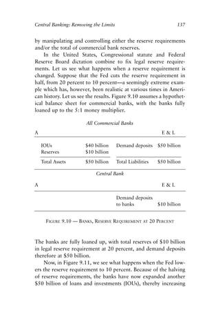 Chapter Nine.qxp   8/4/2008    11:38 AM   Page 137




            Central Banking: Removing the Limits                                      137


            by manipulating and controlling either the reserve requirements
            and/or the total of commercial bank reserves.
                In the United States, Congressional statute and Federal
            Reserve Board dictation combine to fix legal reserve require-
            ments. Let us see what happens when a reserve requirement is
            changed. Suppose that the Fed cuts the reserve requirement in
            half, from 20 percent to 10 percent—a seemingly extreme exam-
            ple which has, however, been realistic at various times in Ameri-
            can history. Let us see the results. Figure 9.10 assumes a hypothet-
            ical balance sheet for commercial banks, with the banks fully
            loaned up to the 5:1 money multiplier.

                                     All Commercial Banks
            A                                                                 E&L

                IOUs                $40 billion      Demand deposits        $50 billion
                Reserves            $10 billion
                Total Assets        $50 billion      Total Liabilities      $50 billion

                                          Central Bank

            A                                                                 E&L

                                                     Demand deposits
                                                     to banks               $10 billion


                   FIGURE 9.10 — BANKS, RESERVE REQUIREMENT        AT    20 PERCENT



            The banks are fully loaned up, with total reserves of $10 billion
            in legal reserve requirement at 20 percent, and demand deposits
            therefore at $50 billion.
                Now, in Figure 9.11, we see what happens when the Fed low-
            ers the reserve requirement to 10 percent. Because of the halving
            of reserve requirements, the banks have now expanded another
            $50 billion of loans and investments (IOUs), thereby increasing
 