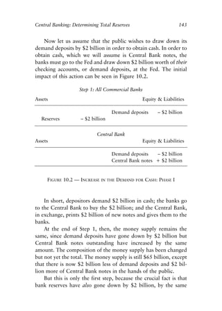 Chapter Ten.qxp   8/4/2008   11:38 AM   Page 143




            Central Banking: Determining Total Reserves                            143


               Now let us assume that the public wishes to draw down its
            demand deposits by $2 billion in order to obtain cash. In order to
            obtain cash, which we will assume is Central Bank notes, the
            banks must go to the Fed and draw down $2 billion worth of their
            checking accounts, or demand deposits, at the Fed. The initial
            impact of this action can be seen in Figure 10.2.

                                 Step 1: All Commercial Banks
            Assets                                             Equity & Liabilities

                                                Demand deposits         – $2 billion
              Reserves           – $2 billion


                                         Central Bank
            Assets                                             Equity & Liabilities

                                                Demand deposits    – $2 billion
                                                Central Bank notes + $2 billion


                  FIGURE 10.2 — INCREASE   IN THE   DEMAND   FOR   CASH: PHASE I



                In short, depositors demand $2 billion in cash; the banks go
            to the Central Bank to buy the $2 billion; and the Central Bank,
            in exchange, prints $2 billion of new notes and gives them to the
            banks.
                At the end of Step 1, then, the money supply remains the
            same, since demand deposits have gone down by $2 billion but
            Central Bank notes outstanding have increased by the same
            amount. The composition of the money supply has been changed
            but not yet the total. The money supply is still $65 billion, except
            that there is now $2 billion less of demand deposits and $2 bil-
            lion more of Central Bank notes in the hands of the public.
                But this is only the first step, because the crucial fact is that
            bank reserves have also gone down by $2 billion, by the same
 