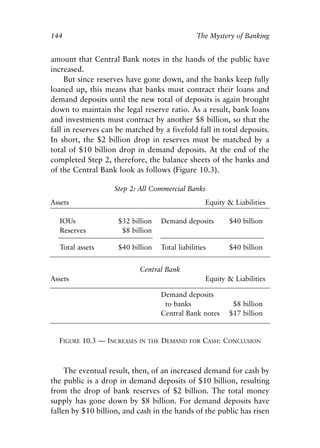 Chapter Ten.qxp   8/4/2008   11:38 AM   Page 144




            144                                                The Mystery of Banking


            amount that Central Bank notes in the hands of the public have
            increased.
                 But since reserves have gone down, and the banks keep fully
            loaned up, this means that banks must contract their loans and
            demand deposits until the new total of deposits is again brought
            down to maintain the legal reserve ratio. As a result, bank loans
            and investments must contract by another $8 billion, so that the
            fall in reserves can be matched by a fivefold fall in total deposits.
            In short, the $2 billion drop in reserves must be matched by a
            total of $10 billion drop in demand deposits. At the end of the
            completed Step 2, therefore, the balance sheets of the banks and
            of the Central Bank look as follows (Figure 10.3).

                                 Step 2: All Commercial Banks
            Assets                                                Equity & Liabilities

              IOUs                $32 billion     Demand deposits        $40 billion
              Reserves             $8 billion

              Total assets        $40 billion     Total liabilities      $40 billion


                                         Central Bank
            Assets                                                Equity & Liabilities

                                                  Demand deposits
                                                   to banks               $8 billion
                                                  Central Bank notes     $17 billion


              FIGURE 10.3 — INCREASES    IN THE   DEMAND    FOR   CASH: CONCLUSION



                 The eventual result, then, of an increased demand for cash by
            the public is a drop in demand deposits of $10 billion, resulting
            from the drop of bank reserves of $2 billion. The total money
            supply has gone down by $8 billion. For demand deposits have
            fallen by $10 billion, and cash in the hands of the public has risen
 