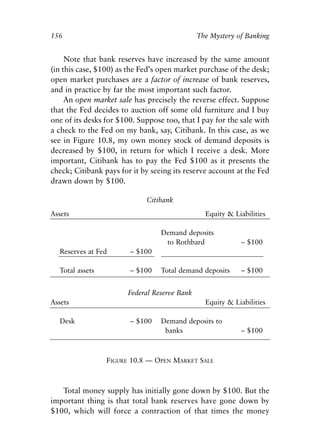 Chapter Ten.qxp   8/4/2008   11:38 AM     Page 156




            156                                                The Mystery of Banking


                 Note that bank reserves have increased by the same amount
            (in this case, $100) as the Fed’s open market purchase of the desk;
            open market purchases are a factor of increase of bank reserves,
            and in practice by far the most important such factor.
                 An open market sale has precisely the reverse effect. Suppose
            that the Fed decides to auction off some old furniture and I buy
            one of its desks for $100. Suppose too, that I pay for the sale with
            a check to the Fed on my bank, say, Citibank. In this case, as we
            see in Figure 10.8, my own money stock of demand deposits is
            decreased by $100, in return for which I receive a desk. More
            important, Citibank has to pay the Fed $100 as it presents the
            check; Citibank pays for it by seeing its reserve account at the Fed
            drawn down by $100.

                                             Citibank
            Assets                                               Equity & Liabilities

                                                  Demand deposits
                                                   to Rothbard              – $100
              Reserves at Fed           – $100

              Total assets              – $100    Total demand deposits     – $100


                                        Federal Reserve Bank
            Assets                                               Equity & Liabilities

              Desk                      – $100    Demand deposits to
                                                   banks                    – $100



                              FIGURE 10.8 — OPEN MARKET SALE



               Total money supply has initially gone down by $100. But the
            important thing is that total bank reserves have gone down by
            $100, which will force a contraction of that times the money
 