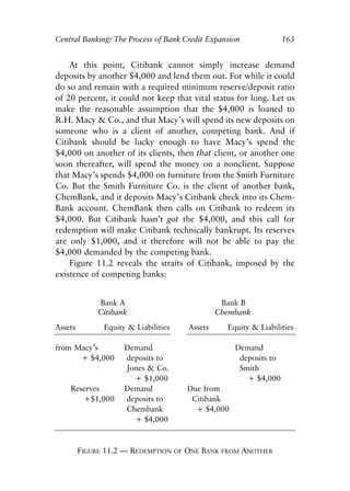 Chapter Eleven.qxp    8/4/2008   11:38 AM   Page 163




            Central Banking: The Process of Bank Credit Expansion                   163


                At this point, Citibank cannot simply increase demand
            deposits by another $4,000 and lend them out. For while it could
            do so and remain with a required minimum reserve/deposit ratio
            of 20 percent, it could not keep that vital status for long. Let us
            make the reasonable assumption that the $4,000 is loaned to
            R.H. Macy & Co., and that Macy’s will spend its new deposits on
            someone who is a client of another, competing bank. And if
            Citibank should be lucky enough to have Macy’s spend the
            $4,000 on another of its clients, then that client, or another one
            soon thereafter, will spend the money on a nonclient. Suppose
            that Macy’s spends $4,000 on furniture from the Smith Furniture
            Co. But the Smith Furniture Co. is the client of another bank,
            ChemBank, and it deposits Macy’s Citibank check into its Chem-
            Bank account. ChemBank then calls on Citibank to redeem its
            $4,000. But Citibank hasn’t got the $4,000, and this call for
            redemption will make Citibank technically bankrupt. Its reserves
            are only $1,000, and it therefore will not be able to pay the
            $4,000 demanded by the competing bank.
                Figure 11.2 reveals the straits of Citibank, imposed by the
            existence of competing banks:


                          Bank A                                  Bank B
                          Citibank                               Chembank
            Assets         Equity & Liabilities         Assets     Equity & Liabilities

            from Macy’s          Demand                              Demand
                  + $4,000       deposits to                          deposits to
                                 Jones & Co.                          Smith
                                   + $1,000                             + $4,000
                Reserves         Demand                Due from
                   +$1,000       deposits to            Citibank
                                 Chembank                + $4,000
                                   + $4,000



                     FIGURE 11.2 — REDEMPTION     OF   ONE BANK   FROM   ANOTHER
 