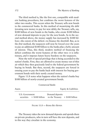 Chapter Eleven.qxp   8/4/2008   11:38 AM   Page 172




            172                                           The Mystery of Banking


                The third method is, like the first one, compatible with mod-
            ern banking procedures, but combines the worst features of the
            other two modes. This occurs when the Treasury sells new bonds
            to the commercial banks. In this method of monetizing the debt
            (creating new money to pay for new debt), the Treasury sells, say,
            $100 billion of new bonds to the banks, who create $100 billion
            of new demand deposits to pay for the new bonds. As in the sec-
            ond method above, the money supply has increased by $100 bil-
            lion—the extent of the deficit—to finance the shortfall. But, as in
            the first method, the taxpayers will now be forced over the years
            to pay an additional $100 billion to the banks plus a hefty amount
            of interest. Thus, this third, modern method of financing the
            deficit combines the worst features of the other two: it is infla-
            tionary, and it imposes future heavy burdens on the taxpayers.
                Note the web of special privilege that is being accorded to the
            nation’s banks. First, they are allowed to create money out of thin
            air which they then graciously lend to the federal government by
            buying its bonds. But then, second, the taxpayers are forced in
            ensuing years to pay the banks back with interest for buying gov-
            ernment bonds with their newly created money.
                Figure 11.8 notes what happens when the nation’s banks buy
            $100 billion of newly-created government bonds.

                                      Commercial Banks
            Assets                                          Equity & Liabilities

                  U.S. Government              Demand deposits
                   securities + $100 billion    to the Treasury + $100 billion


                                FIGURE 11.8 — BANKS BUY BONDS



                The Treasury takes the new demand deposits and spends them
            on private producers, who in turn will have the new deposits, and
            in this way they circulate in the economy.
 