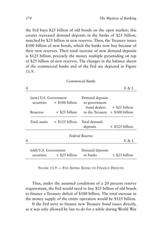 Chapter Eleven.qxp   8/4/2008    11:38 AM   Page 174




            174                                              The Mystery of Banking


            the Fed buys $25 billion of old bonds on the open market; this
            creates increased demand deposits in the banks of $25 billion,
            matched by $25 billion in new reserves. Then, the Treasury issues
            $100 billion of new bonds, which the banks now buy because of
            their new reserves. Their total increase of new demand deposits
            is $125 billion, precisely the money multiple pyramiding on top
            of $25 billion of new reserves. The changes in the balance sheets
            of the commercial banks and of the Fed are depicted in Figure
            11.9.

                                       Commercial Banks
            A                                                                  E&L

                (new) U.S. Government            Demand deposits
                  securities  + $100 billion      to government
                                                    bond dealers   + $25 billion
                Reserves         + $25 billion    to the Treasury + $100 billion

                Total assets    + $125 billion   Total demand
                                                  deposits         + $125 billion

                                         Federal Reserve
            A                                                                  E&L

                (old) U.S. Government            Demand deposits
                  securities    + $25 billion     to banks          + $25 billion


                     FIGURE 11.9 — FED AIDING BANKS    TO   FINANCE DEFICITS



                 Thus, under the assumed conditions of a 20 percent reserve
            requirement, the Fed would need to buy $25 billion of old bonds
            to finance a Treasury deficit of $100 billion. The total increase in
            the money supply of the entire operation would be $125 billion.
                 If the Fed were to finance new Treasury bond issues directly,
            as it was only allowed by law to do for a while during World War
 
