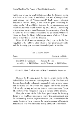 Chapter Eleven.qxp   8/4/2008   11:38 AM   Page 175




            Central Banking: The Process of Bank Credit Expansion              175


            II, this step would be wildly inflationary. For the Treasury would
            now have an increased $100 billion not just of newly-created
            bank money, but of “high-powered” bank money—demand
            deposits at the Fed. Then, as the Treasury spent the money, its
            claims on the Fed would filter down to the private economy, and
            total bank reserves would increase by $100 billion. The banking
            system would then pyramid loans and deposits on top of that by
            5:1 until the money supply increased by no less than $500 billion.
            Hence we have the highly inflationary nature of direct Fed pur-
            chases of new bonds from the Treasury.
                 Figure 11.10 depicts the two steps of this process. In the first
            step, Step 1, the Fed buys $100 billion of new government bonds,
            and the Treasury gets increased demand deposits at the Fed.


                                    Step 1: Federal Reserve
            Assets                                            Equity & Liabilities

                (new) U.S. Government          Demand deposits
                 securities + $100 billion      to the Treasury + $100 billion


               FIGURE 11.10 — FED PURCHASE    OF   NEW GOVERNMENT SECURITIES



                Then, as the Treasury spends the new money, its checks on the
            Fed will filter down toward various private sellers. The latter will
            deposit these checks and acquire demand deposits at their banks;
            and the banks will rush down and deposit the checks with the
            Fed, thereby earning an increase in their reserve accounts. Figure
            11.11 shows what happens in Step 2 at the end of this process.
                Thus, the upshot of the Fed’s direct purchase of the Treasury
            deficit is for total bank reserves to rise by the same amount, and
            for the Treasury account to get transferred into the reserves of the
            banks. On top of these reserves, the banking system will pyramid
            deposits 5:1 to a total increased money supply of $500 billion.
 