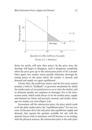 Chapter Two.qxp   8/4/2008   12:45 PM   Page 21




            What Determines Prices: Supply and Demand                         21




                                   FIGURE 2.5 — SHORTAGE

            desire for profit, will raise their prices. As the price rises, the
            shortage will begin to disappear, until it disappears completely
            when the price goes up to the intersection point of $3 a pound.
            Once again, free market action quickly eliminates shortages by
            raising prices to the point where the market is cleared, and
            demand and supply are again equilibrated.
                Clearly then, the profit-loss motive and the free price system
            produce a built-in “feedback” or governor mechanism by which
            the market price of any good moves so as to clear the market, and
            to eliminate quickly any surpluses or shortages. For at the inter-
            section point, which tends always to be the market price, supply
            and demand are finely and precisely attuned, and neither short-
            age nor surplus can exist (Figure 2.6).
                Economists call the intersection price, the price which tends
            to be the daily market price, the “equilibrium price,” for two rea-
            sons: (1) because this is the only price that equilibrates supply and
            demand, that equates the quantity available for sale with the
            quantity buyers wish to purchase; and (2) because, in an analogy
            with the physical sciences, the intersection price is the only price
 