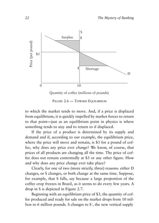 Chapter Two.qxp   8/4/2008   11:37 AM   Page 22




            22                                           The Mystery of Banking




                              FIGURE 2.6 — TOWARD EQUILIBRIUM

            to which the market tends to move. And, if a price is displaced
            from equilibrium, it is quickly impelled by market forces to return
            to that point—just as an equilibrium point in physics is where
            something tends to stay and to return to if displaced.
                If the price of a product is determined by its supply and
            demand and if, according to our example, the equilibrium price,
            where the price will move and remain, is $3 for a pound of cof-
            fee, why does any price ever change? We know, of course, that
            prices of all products are changing all the time. The price of cof-
            fee does not remain contentedly at $3 or any other figure. How
            and why does any price change ever take place?
                Clearly, for one of two (more strictly, three) reasons: either D
            changes, or S changes, or both change at the same time. Suppose,
            for example, that S falls, say because a large proportion of the
            coffee crop freezes in Brazil, as it seems to do every few years. A
            drop in S is depicted in Figure 2.7.
                Beginning with an equilibrium price of $3, the quantity of cof-
            fee produced and ready for sale on the market drops from 10 mil-
            lion to 6 million pounds. S changes to S′, the new vertical supply
 