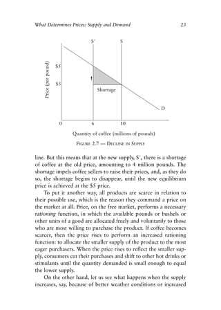 Chapter Two.qxp   8/4/2008   11:37 AM   Page 23




            What Determines Prices: Supply and Demand                         23




                               FIGURE 2.7 — DECLINE   IN   SUPPLY

            line. But this means that at the new supply, S′, there is a shortage
            of coffee at the old price, amounting to 4 million pounds. The
            shortage impels coffee sellers to raise their prices, and, as they do
            so, the shortage begins to disappear, until the new equilibrium
            price is achieved at the $5 price.
                 To put it another way, all products are scarce in relation to
            their possible use, which is the reason they command a price on
            the market at all. Price, on the free market, performs a necessary
            rationing function, in which the available pounds or bushels or
            other units of a good are allocated freely and voluntarily to those
            who are most willing to purchase the product. If coffee becomes
            scarcer, then the price rises to perform an increased rationing
            function: to allocate the smaller supply of the product to the most
            eager purchasers. When the price rises to reflect the smaller sup-
            ply, consumers cut their purchases and shift to other hot drinks or
            stimulants until the quantity demanded is small enough to equal
            the lower supply.
                 On the other hand, let us see what happens when the supply
            increases, say, because of better weather conditions or increased
 