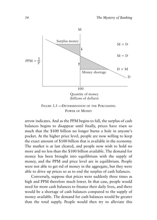 Chapter Three.qxp   8/4/2008   11:37 AM   Page 34




            34                                          The Mystery of Banking




                       FIGURE 3.3 —DETERMINATION OF THE PURCHASING
                                    POWER OF MONEY

            arrow indicates. And as the PPM begins to fall, the surplus of cash
            balances begins to disappear until finally, prices have risen so
            much that the $100 billion no longer burns a hole in anyone’s
            pocket. At the higher price level, people are now willing to keep
            the exact amount of $100 billion that is available in the economy.
            The market is at last cleared, and people now wish to hold no
            more and no less than the $100 billion available. The demand for
            money has been brought into equilibrium with the supply of
            money, and the PPM and price level are in equilibrium. People
            were not able to get rid of money in the aggregate, but they were
            able to drive up prices so as to end the surplus of cash balances.
                Conversely, suppose that prices were suddenly three times as
            high and PPM therefore much lower. In that case, people would
            need far more cash balances to finance their daily lives, and there
            would be a shortage of cash balances compared to the supply of
            money available. The demand for cash balances would be greater
            than the total supply. People would then try to alleviate this
 