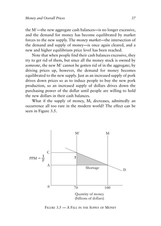 Chapter Three.qxp   8/4/2008   11:37 AM   Page 37




            Money and Overall Prices                                         37


            the M′—the new aggregate cash balances—is no longer excessive,
            and the demand for money has become equilibrated by market
            forces to the new supply. The money market—the intersection of
            the demand and supply of money—is once again cleared, and a
            new and higher equilibrium price level has been reached.
                Note that when people find their cash balances excessive, they
            try to get rid of them, but since all the money stock is owned by
            someone, the new M′ cannot be gotten rid of in the aggregate; by
            driving prices up, however, the demand for money becomes
            equilibrated to the new supply. Just as an increased supply of pork
            drives down prices so as to induce people to buy the new pork
            production, so an increased supply of dollars drives down the
            purchasing power of the dollar until people are willing to hold
            the new dollars in their cash balances.
                What if the supply of money, M, decreases, admittedly an
            occurrence all too rare in the modern world? The effect can be
            seen in Figure 3.5.




                        FIGURE 3.5 — A FALL   IN THE   SUPPLY   OF   MONEY
 