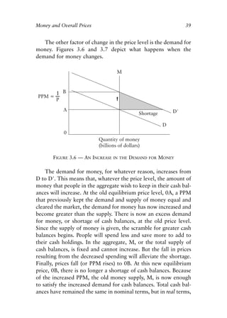 Chapter Three.qxp   8/4/2008   11:37 AM   Page 39




            Money and Overall Prices                                           39


               The other factor of change in the price level is the demand for
            money. Figures 3.6 and 3.7 depict what happens when the
            demand for money changes.




                    FIGURE 3.6 — AN INCREASE   IN THE   DEMAND   FOR   MONEY

                The demand for money, for whatever reason, increases from
            D to D′. This means that, whatever the price level, the amount of
            money that people in the aggregate wish to keep in their cash bal-
            ances will increase. At the old equilibrium price level, 0A, a PPM
            that previously kept the demand and supply of money equal and
            cleared the market, the demand for money has now increased and
            become greater than the supply. There is now an excess demand
            for money, or shortage of cash balances, at the old price level.
            Since the supply of money is given, the scramble for greater cash
            balances begins. People will spend less and save more to add to
            their cash holdings. In the aggregate, M, or the total supply of
            cash balances, is fixed and cannot increase. But the fall in prices
            resulting from the decreased spending will alleviate the shortage.
            Finally, prices fall (or PPM rises) to 0B. At this new equilibrium
            price, 0B, there is no longer a shortage of cash balances. Because
            of the increased PPM, the old money supply, M, is now enough
            to satisfy the increased demand for cash balances. Total cash bal-
            ances have remained the same in nominal terms, but in real terms,
 