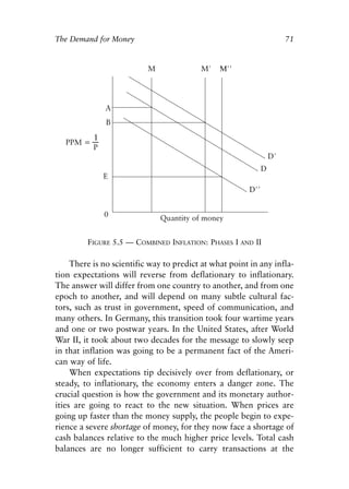 Chapter Five.qxp   8/4/2008   11:38 AM   Page 71




            The Demand for Money                                               71




                      FIGURE 5.5 — COMBINED INFLATION: PHASES I   AND   II

                 There is no scientific way to predict at what point in any infla-
            tion expectations will reverse from deflationary to inflationary.
            The answer will differ from one country to another, and from one
            epoch to another, and will depend on many subtle cultural fac-
            tors, such as trust in government, speed of communication, and
            many others. In Germany, this transition took four wartime years
            and one or two postwar years. In the United States, after World
            War II, it took about two decades for the message to slowly seep
            in that inflation was going to be a permanent fact of the Ameri-
            can way of life.
                 When expectations tip decisively over from deflationary, or
            steady, to inflationary, the economy enters a danger zone. The
            crucial question is how the government and its monetary author-
            ities are going to react to the new situation. When prices are
            going up faster than the money supply, the people begin to expe-
            rience a severe shortage of money, for they now face a shortage of
            cash balances relative to the much higher price levels. Total cash
            balances are no longer sufficient to carry transactions at the
 
