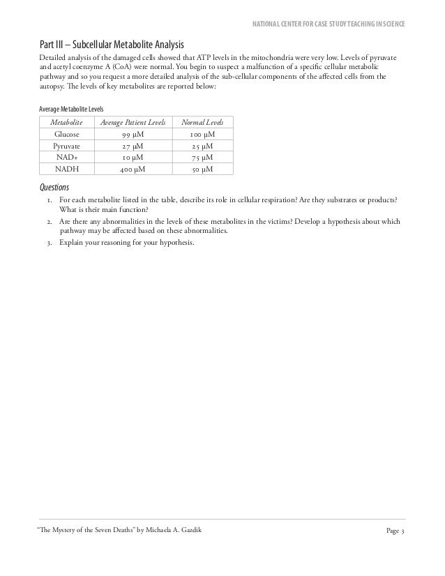 the mystery of the seven deaths The mystery of the seven deaths a case study in cellular respirationpdf — pdf document, 94 kb (96343 bytes). the mystery of the seven deaths The mystery of the seven deaths a case study in cellular respirationpdf — pdf document, 94 kb (96343 bytes).