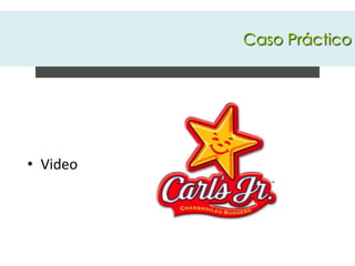 Caso PrácticoVideo