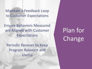 Maintain a Feedback Loop
to Customer Expectations
Ensure Behaviors Measured
are Aligned with Customer
Expectations
Periodi...