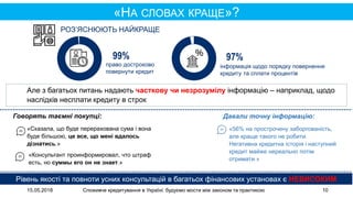 15.05.2018 Споживче кредитування в Україні: будуємо мости між законом та практикою 10
«НА СЛОВАХ КРАЩЕ»?
Рівень якості та ...