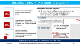 15.05.2018 Споживче кредитування в Україні: будуємо мости між законом та практикою 20
ВВОДЯТЬ В ОМАНУ ЧИ ПРОСТО НЕ ЗНАЮТЬ?...