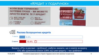 15.05.2018 Споживче кредитування в Україні: будуємо мости між законом та практикою 5
«КРЕДИТ У ПОДАРУНОК»
Вказати «0%» в р...