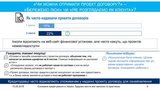 15.05.2018 Споживче кредитування в Україні: будуємо мости між законом та практикою 9
«ЧИ МОЖНА ОТРИМАТИ ПРОЕКТ ДОГОВОРУ?» –
«БЕРЕЖЕМО ЛІСИ» ЧИ «НЕ РОЗГЛЯДАЄМО ЯК КЛІЄНТА»?
Кредитодавці часто відмовляють споживачам у наданні проекту договору для ознайомлення
Інколи відсилають на веб-сайт фінансової установи, але часто кажуть, що проектів
немає/недоступні
Говорять таємні покупці: Позитивні відгуки:
«Отказал в просьбе ознакомиться с проектом договора, объясняя тем, что
написан он мелким шрифтом на 6 листов. Главную информацию он рассказал
устно.»
«Сотрудники сказали, что не работает какая-то система и они не могут
распечатать форму договора и паспорт.»
«Консультація була повною. Цілком
чудово володіли інформацією про усі
умови кредитування, шукали
договори, показували шаблони.»
«Проект договора, паспорт кредита и расчет консультант не смог мне предоставить,
т.к. в банке сейчас меняются условия и пока не работает программа.»
Як часто надавали проекти договорів
1 хвиля
2 хвиля 22%
15%
 