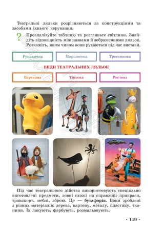 • 119 •
Театральні ляльки розрізняються за конструкціями та
засобами їхнього керування.
Проаналізуйте таблицю та розгляньте світлини. Знай-
діть відповідність між назвами й зображеннями ляльок.
Розкажіть, яким чином вони рухаються під час вистави.
Під час театрального дійства використовують спеціально
виготовлені предмети, зовні схожі на справжні: прикраси,
транспорт, меблі, зброю. Це — бутафорія. Вони зроблені
з різних матеріалів: дерева, картону, металу, пластику, тка-
нини. Їх лакують, фарбують, розмальовують.
ВИДИ ТЕАТРАЛЬНИХ ЛЯЛЬОК
Рукавичка Маріонетка Тростинова
Вертепна Тіньова Ростова
П
і
д
р
у
ч
н
и
к
В
и
д
а
в
н
и
ц
т
в
о
"
Р
а
н
о
к
"
 