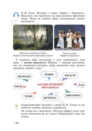 • 12 •
К.-В. Глюк. Мелодія з опери «Орфей і Евридика».
Висловіть свої враження від прослуханого фрагмента
твору. Яким ви уявили образ легендарного митця-
музиканта?
Жан-Батист-Каміль Коро.
Орфей, який виводить Евридику з пекла
Сцена з опери
«Орфей і Евридика»
У кожного виду мистецтва є свої особливості, своя
мова — засоби виразності. Музика — звукове мистецтво,
яке ще називають часовим, адже музичний твір звучить
протягом певного часу.
ЗАСОБИ МУЗИЧНОЇ
ВИРАЗНОСТІ
ТЕМП
ЛАД
РИТМ
МЕЛОДІЯ
ТЕМБР РЕГІСТР
ДИНАМІКА
ШТРИХИ
Схарактеризуйте мелодію з опери К.-В. Глюка за до-
помогою засобів музичної виразності.
Чи згодні ви з висловом: «Постать Орфея стала сим-
волом мистецтва на всі часи»? Обґрунтуйте свою від-
повідь.
П
і
д
р
у
ч
н
и
к
В
и
д
а
в
н
и
ц
т
в
о
"
Р
а
н
о
к
"
 
