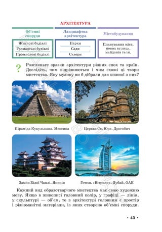 • 45 •
Розгляньте зразки архітектури різних епох та країн.
Дослідіть, чим відрізняються і чим схожі ці твори
мистецтва. Яку музику ви б дібрали для кожної з них?
Піраміда Кукулькана. Мексика
Замок Білої Чаплі. Японія
Церква Св. Юра. Дрогобич
Готель «Вітрило». Дубай, ОАЕ
Кожний вид образотворчого мистецтва має свою художню
мову. Якщо в живописі головний колір, у графіці — лінія,
у скульптурі — об’єм, то в архітектурі головним є простір
і різноманітні матеріали, із яких створено об’ємні споруди.
АРХІТЕКТУРА
Об’ємні
споруди
Містобудування
Ландшафтна
архітектура
Житлові будівлі
Громадські будівлі
Промислові будівлі
Парки
Сади
Сквери
Планування міст,
нових вулиць,
майданів та ін.
П
і
д
р
у
ч
н
и
к
В
и
д
а
в
н
и
ц
т
в
о
"
Р
а
н
о
к
"
 
