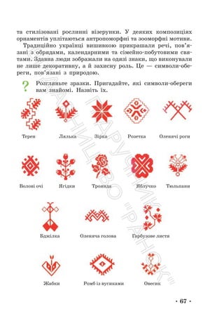• 67 •
та стилізовані рослинні візерунки. У деяких композиціях
орнаментів уплітаються антропоморфні та зооморфні мотиви.
Традиційно українці вишивкою прикрашали речі, пов’я-
зані з обрядами, календарними та сімейно-побутовими свя-
тами. Здавна люди зображали на одязі знаки, що виконували
не лише декоративну, а й захисну роль. Це — символи-обе-
реги, пов’язані з природою.
Розгляньте зразки. Пригадайте, які символи-обереги
вам знайомі. Назвіть їх.
Жабки Ромб із вусиками Овесик
Терен Лялька Зірка Розетка Оленячі роги
Волові очі Ягідки Троянда Яблучко Тюльпани
Бджілка Оленяча голова Гарбузове листя
П
і
д
р
у
ч
н
и
к
В
и
д
а
в
н
и
ц
т
в
о
"
Р
а
н
о
к
"
 