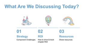 03
04
What Are We Discussing Today?
01 02 03
Strategy
Component Challenges
ROI
How to drive & track
chapter ROI
Resources
Share resources
 