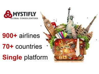 900+ airlines
70+ countries
Single platform
GLOBAL CONSOLIDATORS
 