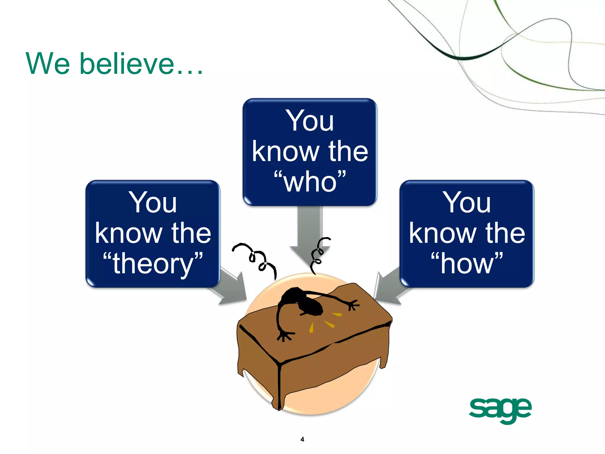 We believe…
                  You
                know the
                 “who”
       You                   You
    know the               know the
     “theory”               “how”




                   4
 