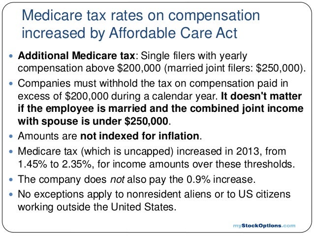 Stock options medicare tax