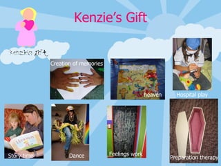 Hospital play Story time Creation of memories Preparation therapy Feelings work Dance heaven 