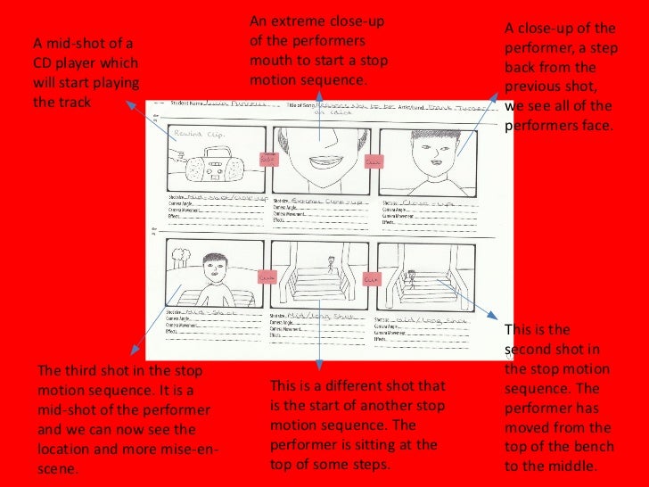 My Music Video Storyboard