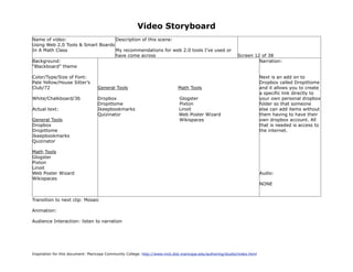 Video Storyboard
Name of video:                     Description of this scene:
Using Web 2.0 Tools & Smart Boards
In A Math Class                    My recommendations for web 2.0 tools I’ve used or
                                   have come across                                                          Screen 12 of 38
Background:                                                                                                           Narration:
“Blackboard” theme

Color/Type/Size of Font:                                                                                                   Next is an add on to
Pale Yellow/House Sitter’s                                                                                                 Dropbox called Dropittome
Club/72                            General Tools                             Math Tools                                    and it allows you to create
                                                                                                                           a specific link directly to
White/Chalkboard/36                Dropbox                                    Glogster                                     your own personal dropbox
                                   Dropittome                                 Pixton                                       folder so that someone
Actual text:                       Ikeepbookmarks                             Linoit                                       else can add items without
                                   Quizinator                                 Web Poster Wizard                            them having to have their
General Tools                                                                 Wikispaces                                   own dropbox account. All
Dropbox                                                                                                                    that is needed is access to
Dropittome                                                                                                                 the internet.
Ikeepbookmarks
Quizinator

Math Tools
Glogster
Pixton
Linoit
Web Poster Wizard                                                                                                          Audio:
Wikispaces
                                                                                                                           NONE


Transition to next clip: Mosaic

Animation:

Audience Interaction: listen to narration




Inspiration for this document: Maricopa Community College. http://www.mcli.dist.maricopa.edu/authoring/studio/index.html
 