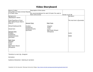 Video Storyboard
Name of video:                     Description of this scene:
Using Web 2.0 Tools & Smart Boards
In A Math Class                    My recommendations for web 2.0 tools I’ve used or
                                   have come across                                                          Screen 16 of 38
Background:                                                                                                           Narration:
“Blackboard” theme

Color/Type/Size of Font:                                                                                                   The next tool is Quizinator.
Pale Yellow/House Sitter’s
Club/72                            General Tools                             Math Tools

White/Chalkboard/36                Dropbox                                    Glogster
                                   Dropittome                                 Pixton
Actual text:                       Ikeepbookmarks                             Linoit
                                   Quizinator                                 Web Poster Wizard
General Tools                                                                 Wikispaces
Dropbox                                                                                                                    Audio:
Dropittome
Ikeepbookmarks                                                                                                             NONE
Quizinator

Math Tools
Glogster
Pixton
Linoit
Web Poster Wizard
Wikispaces




Transition to next clip: Anagram

Animation:

Audience Interaction: listening to narration




Inspiration for this document: Maricopa Community College. http://www.mcli.dist.maricopa.edu/authoring/studio/index.html
 